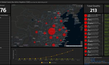 Công cụ theo dõi diễn biến dịch Virus corona